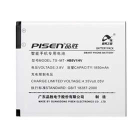 Accu voor Huawei Smartphone W1
